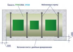 Гринлос Пром 100 пр